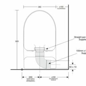 top view skew Space Solution Skew Close Coupled Suite Top View Dimensions