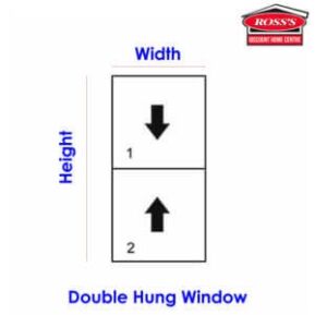 double-hung window opening directions