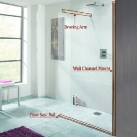 Walk In Shower Panel Options
